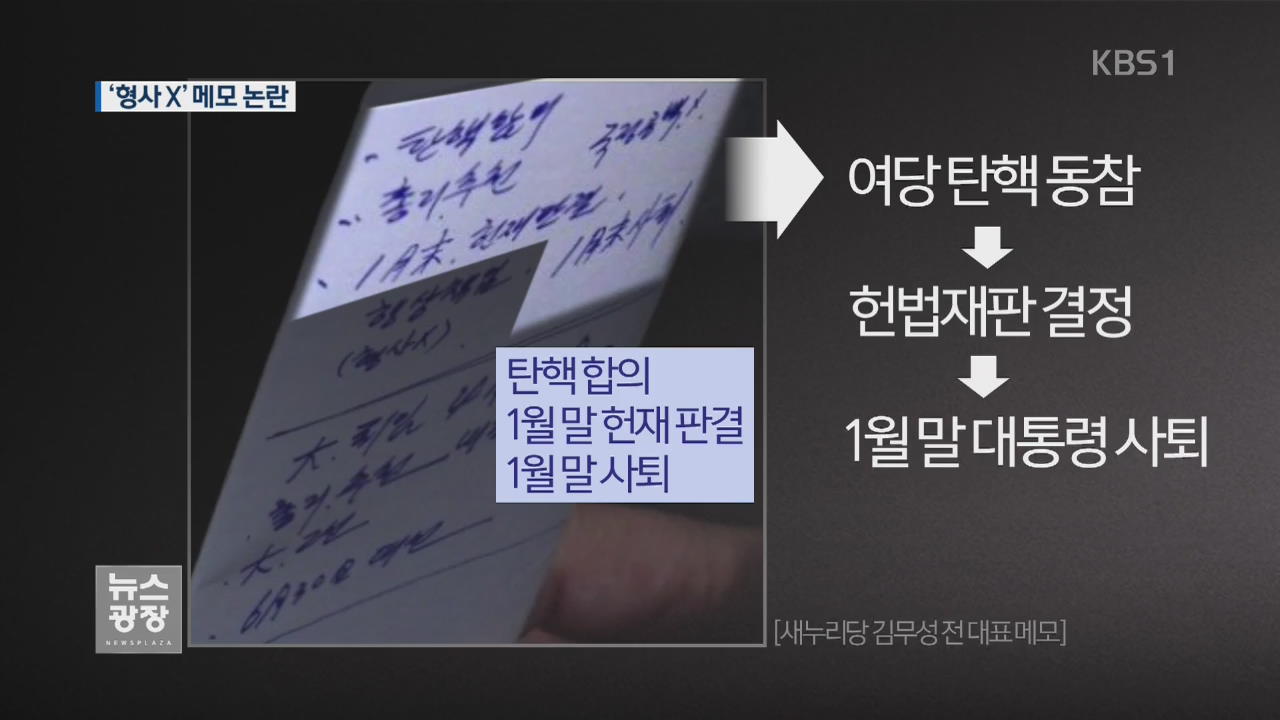 ‘형사X’…김무성 메모 해석 놓고 논란
