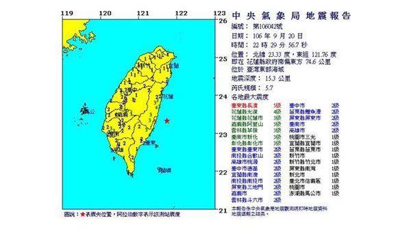 타이완도 규모 5.7 지진 발생