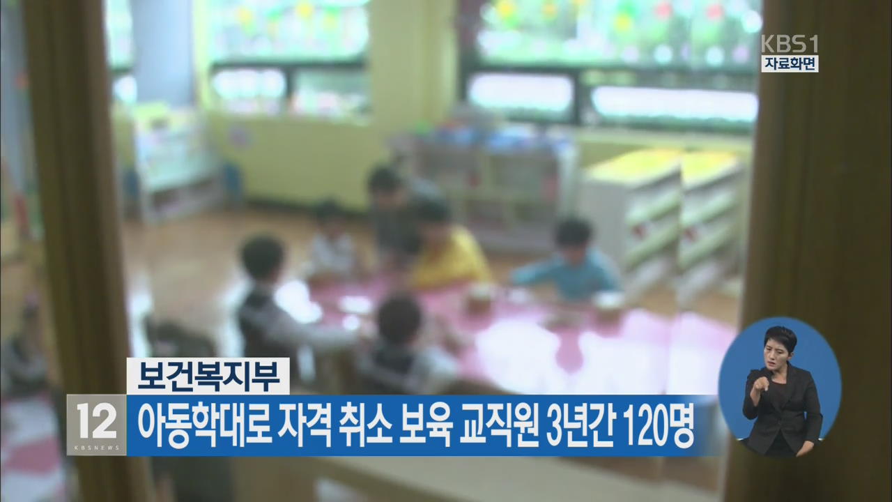 아동학대로 자격 취소 보육 교직원 3년간 120명