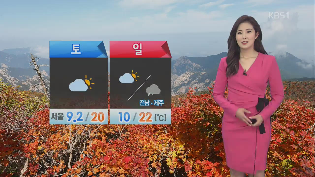 맑고 큰 일교차, 낮부터 바람