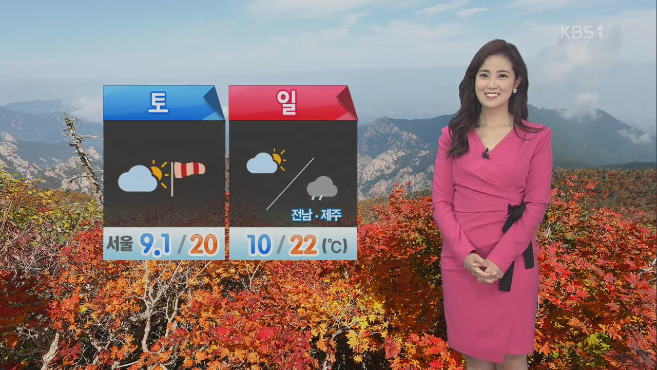 맑고 큰 일교차, 낮부터 바람