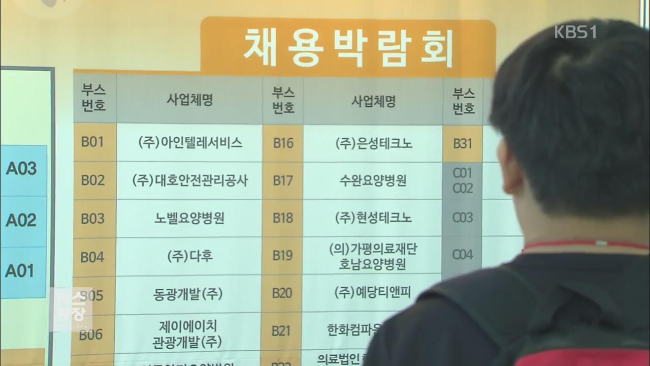 장애인 저소득에 고용 불안…“괜찮은 일자리 없나요?”