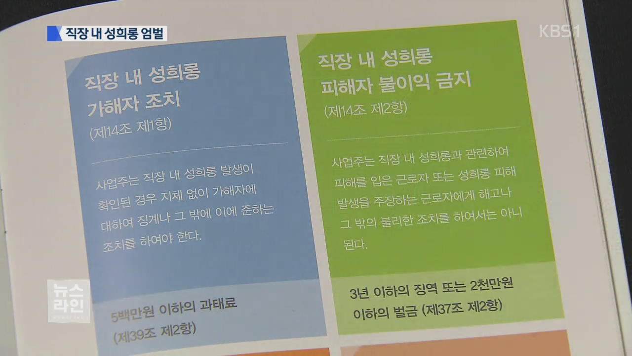 “사업주 징역형”…논란 사업장 근로감독