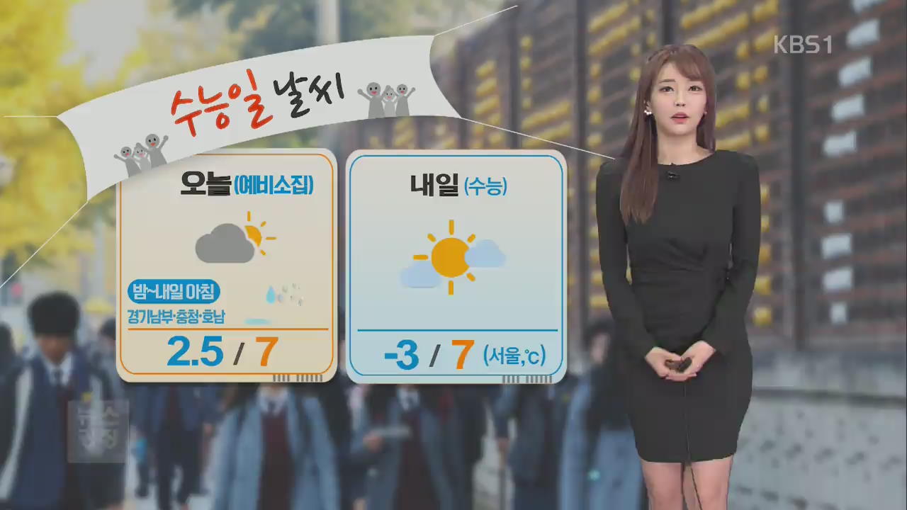 전국 체감온도 ‘뚝’…오늘 밤 서해안 눈 날려