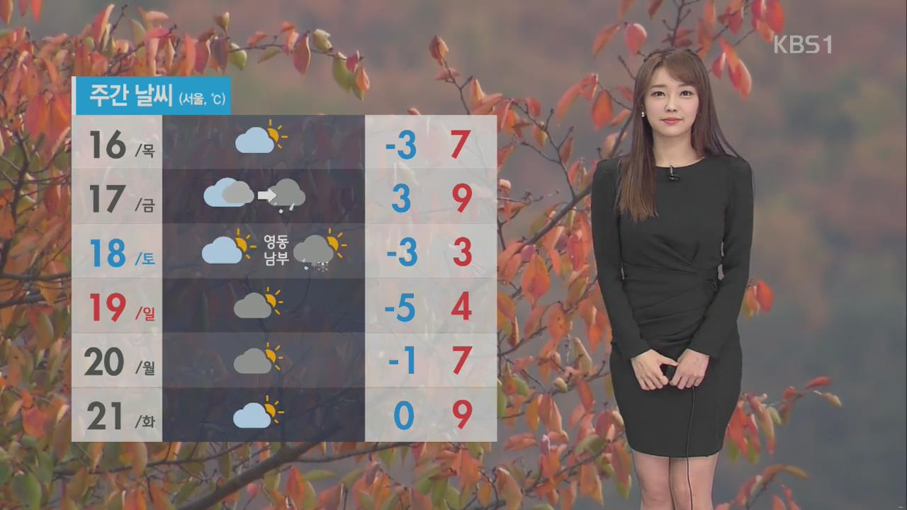 전국 체감온도 ‘뚝’…오늘 밤 서해안 눈 날려