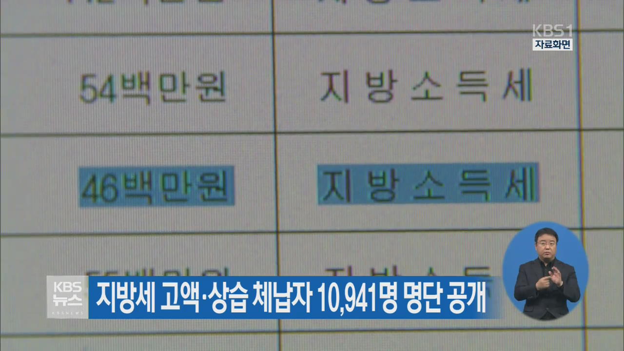 지방세 고액·상습 체납자 10,941명 명단 공개
