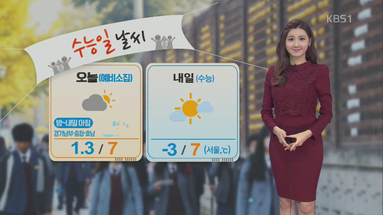 찬바람에 기온 뚝…수능일 내일 더 추워