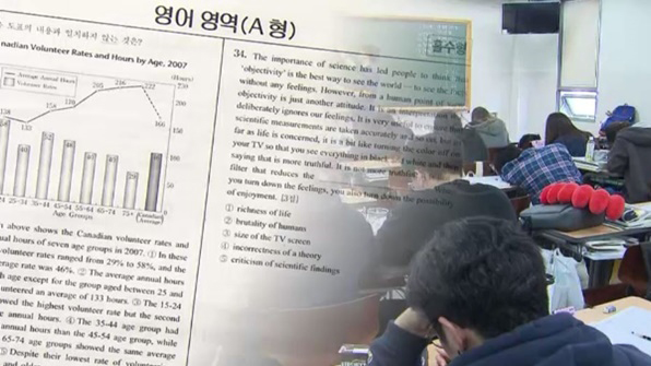 수능 D-1, 수험생이 꼭 챙겨야 할 7가지