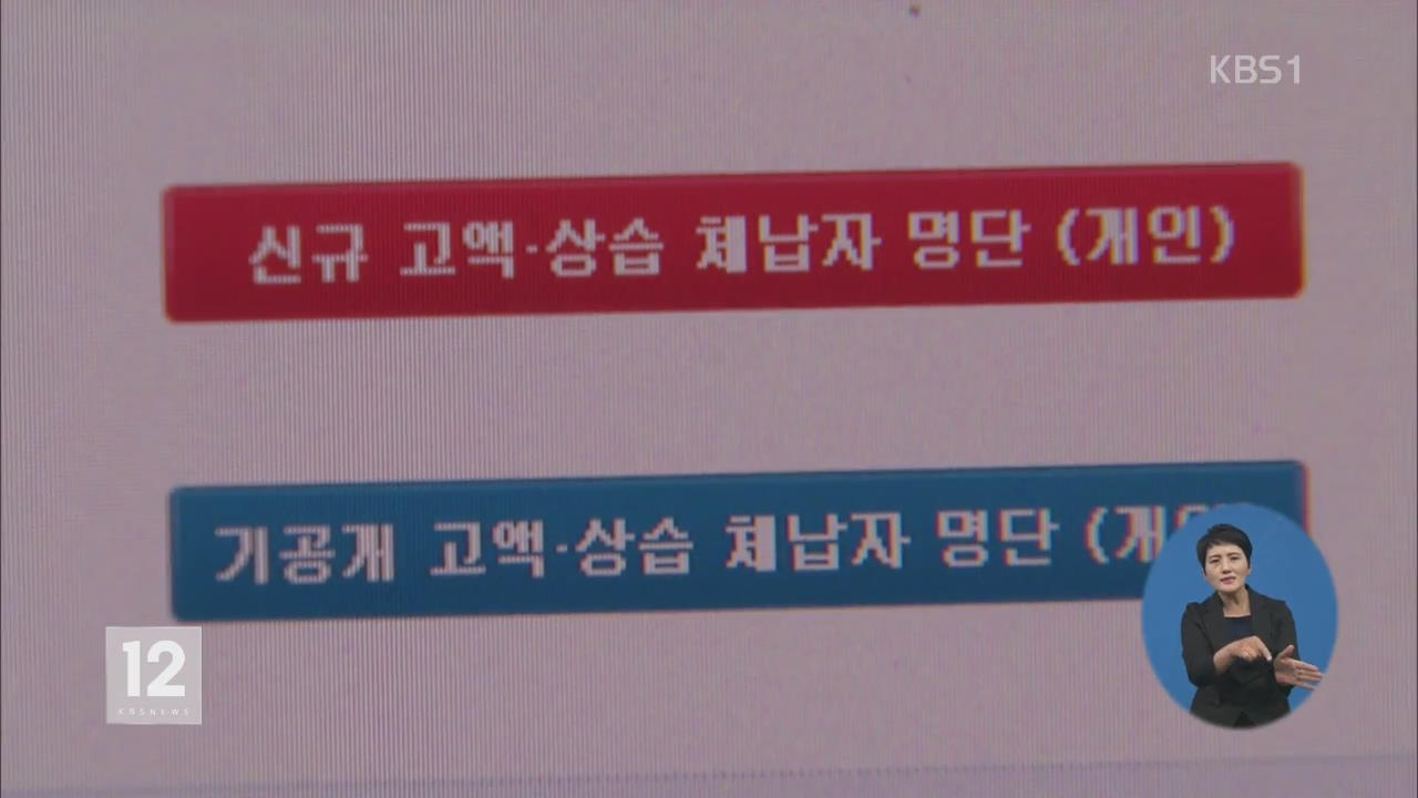 지방세 고액·상습 체납자 명단 공개…전직 대통령 또 포함