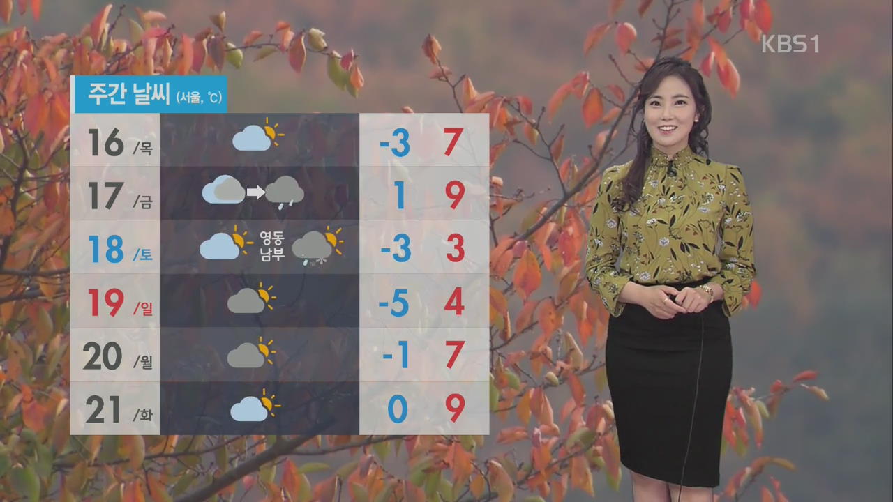 낮기온 뚝, 내일 올가을 들어 가장 추워