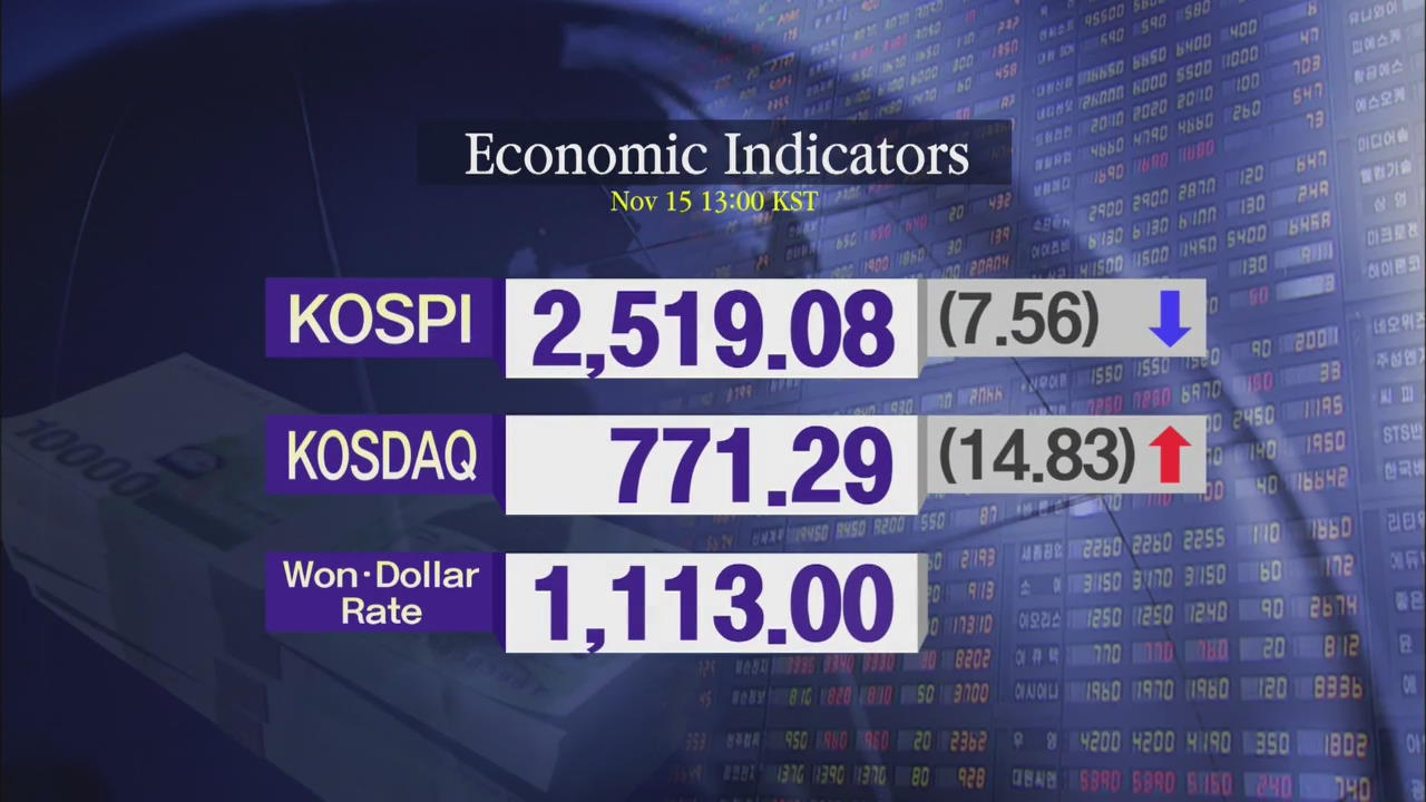 KOSPI 2,519.08 KOSDAQ 771.29
