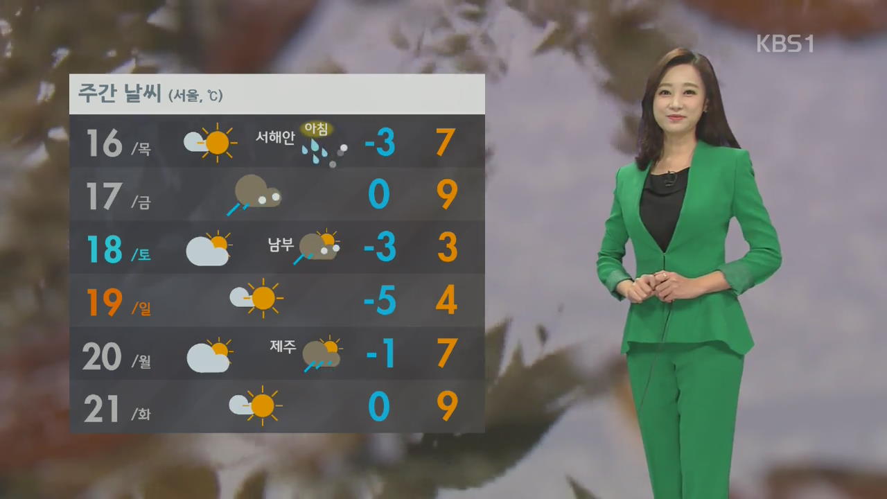 오늘 포항 규모 5.4 지진…내일 아침 영하의 추위