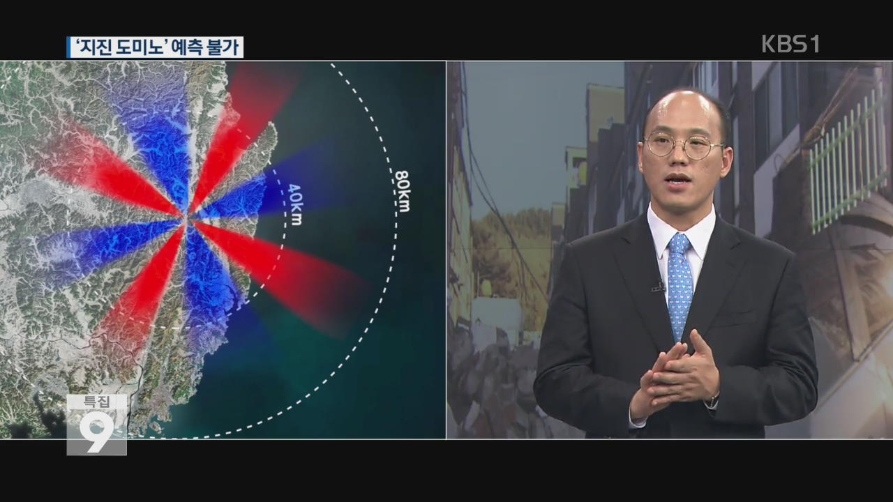 막대한 에너지 방출…‘지진 도미노’ 예측 불가