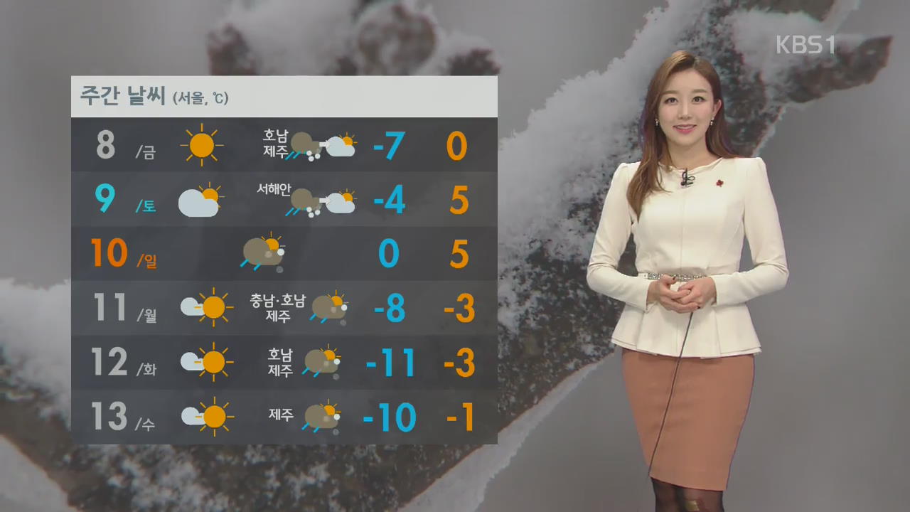 내일 아침 매서운 한파…서해안, 동해안 눈·비