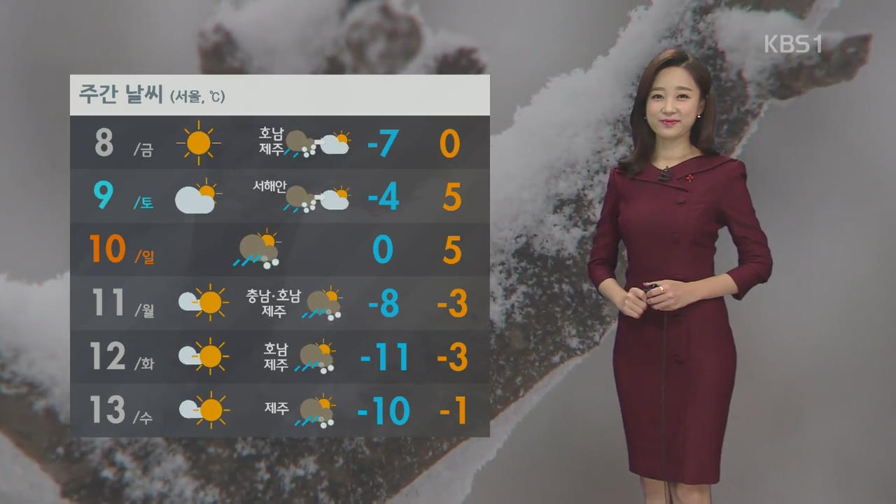 내일 찬바람 불며 종일 추워, 서해안 한때 눈