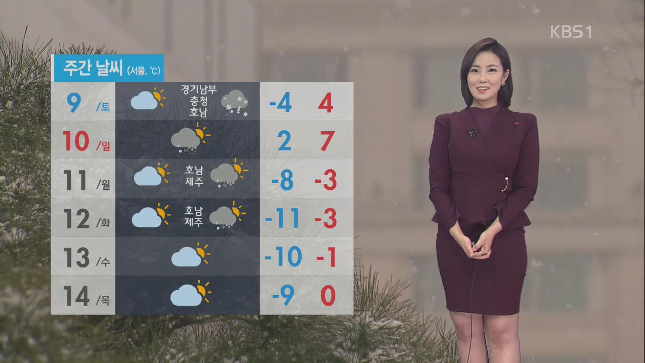 매서운 칼바람, 강한 추위 조심