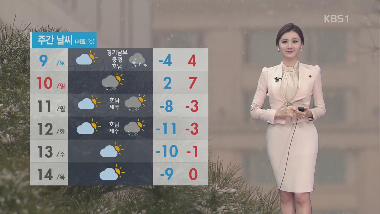 바람불어 기온 ‘뚝’…한파주의보