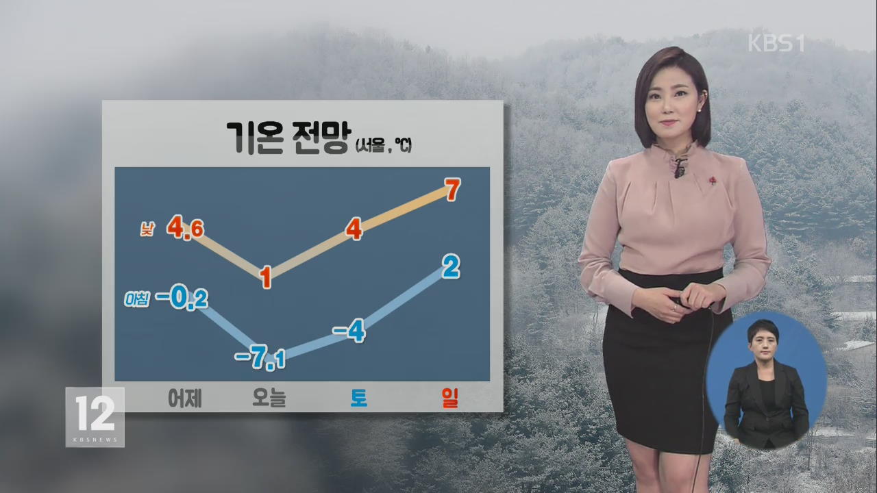전국 ‘매서운 추위’…호남 서해안 눈