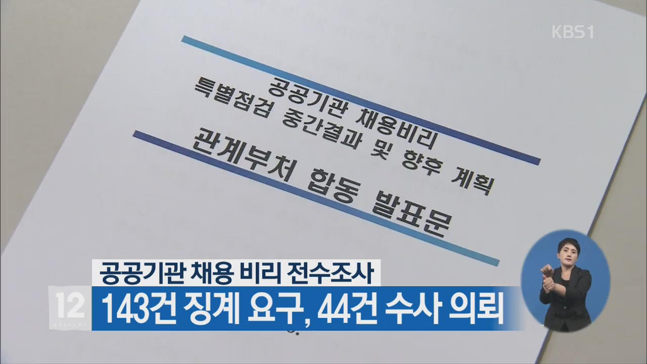 공공기관 채용 비리 전수조사, 143건 징계 요구·44건 수사 의뢰
