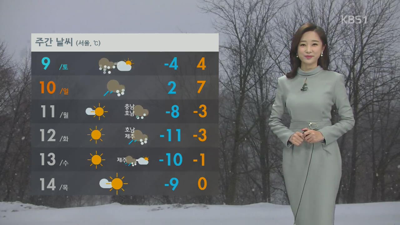 밤사이 중부·호남 눈, 일요일 전국 눈이나 비