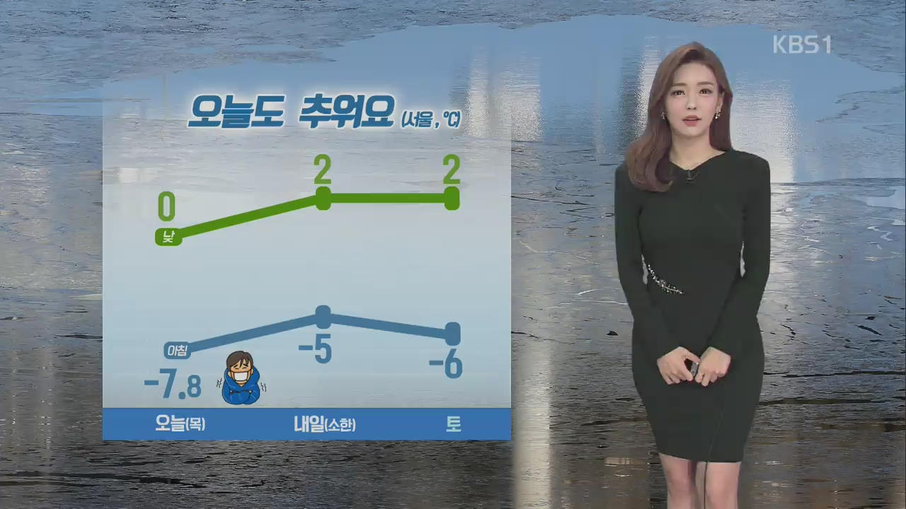 오늘 출근길도 ‘강추위’…서울 영하 7.8도