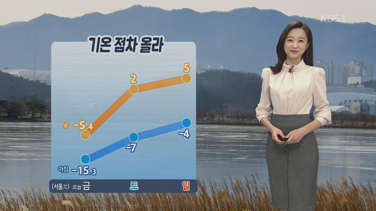 올겨울 ‘강력 한파’ 절정…주말부터 추위 풀려