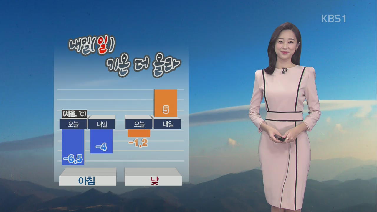 내일 기온 더 올라…오전까지 안개·미세먼지 주의