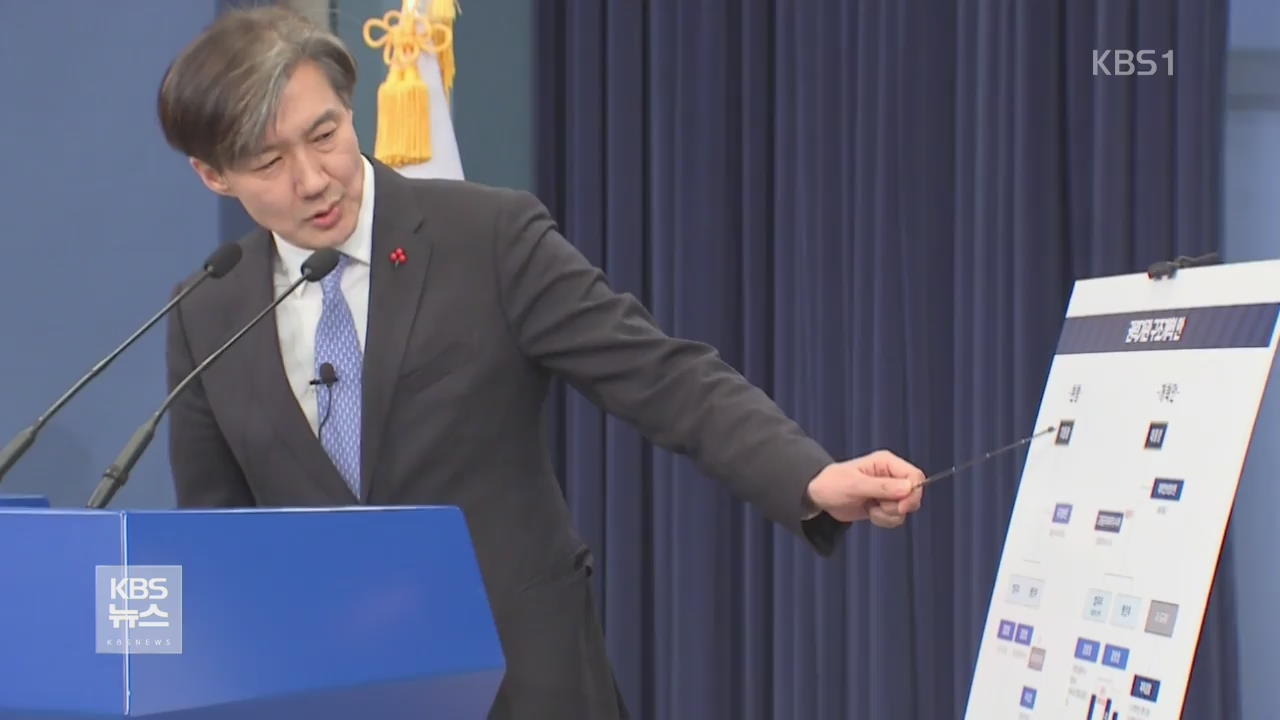 靑 “국정원 대공수사권 경찰 이전, 검찰 직접 수사 축소”