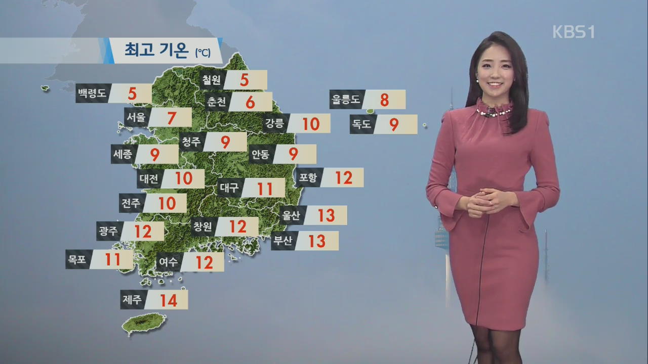 내일도 미세먼지 비상…전국서 ‘매우 나쁨’