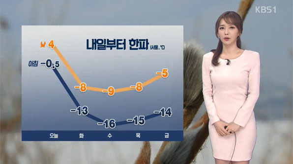 오후부터 전국 눈 ‘최고 8cm’…미세먼지 가고 ‘최강 한파’ 온다