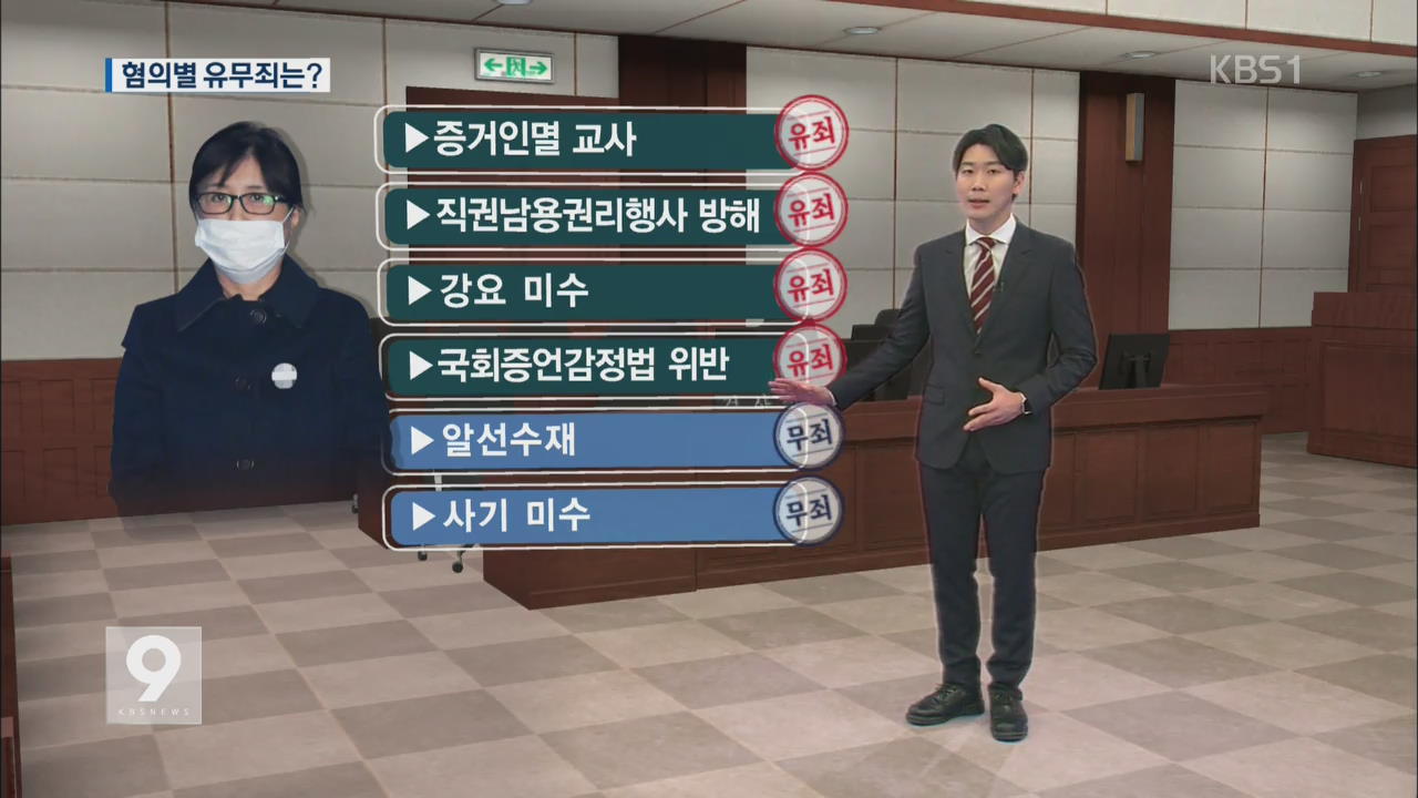 19개 중 17개 혐의 ‘유죄’…한눈으로 보는 최순실 판결