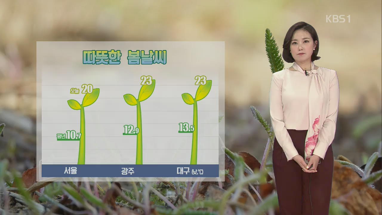 따뜻한 봄날씨 ‘서울 20도’…평년기온 10도 높아