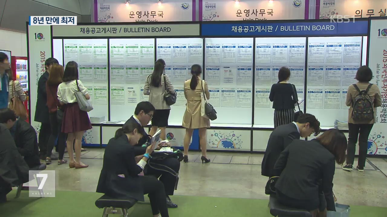2월 취업자 증가 폭 10만 명 턱걸이…8년 만에 최저