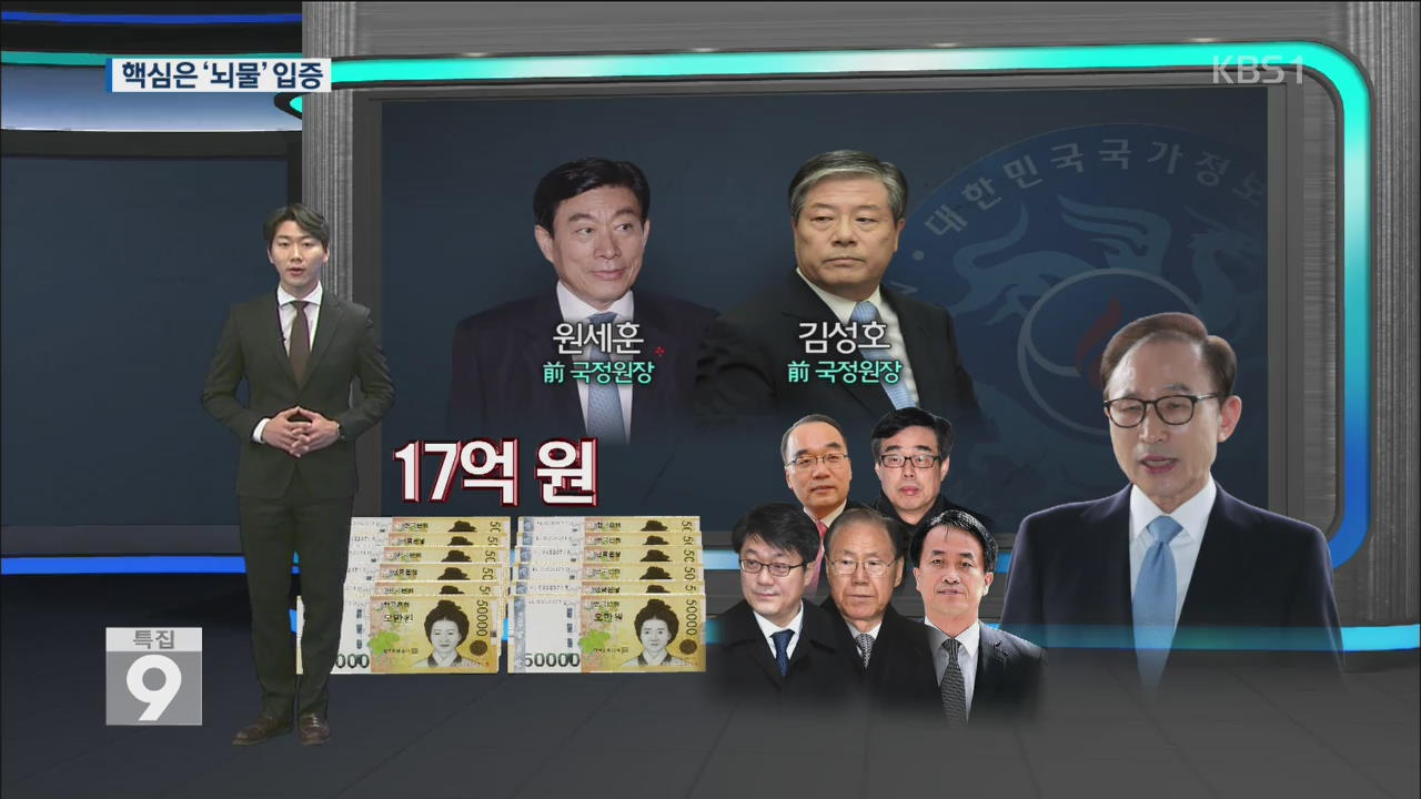 핵심은 ‘100억대 뇌물’…일부만 인정돼도 중형 불가피