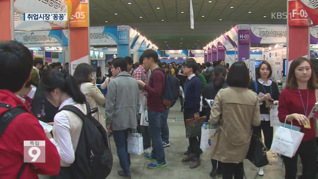 얼어붙은 고용시장, 취업자 증가 폭 8년만에 최저