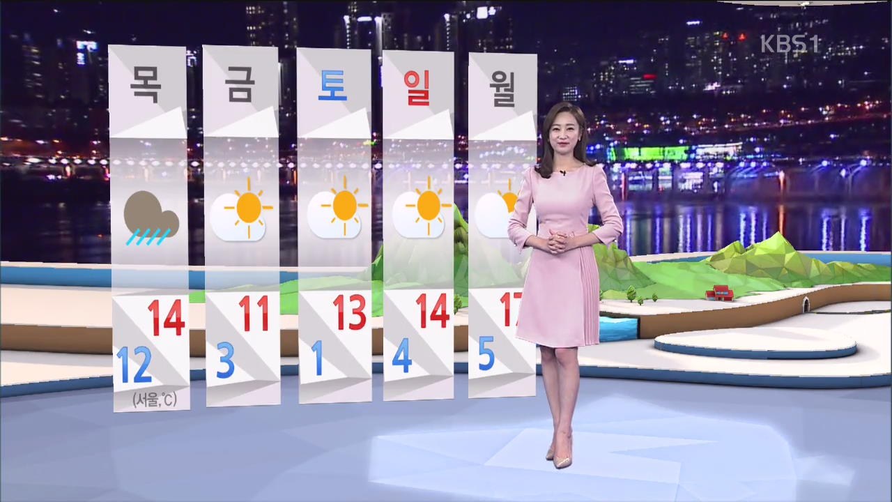 내일 전국에 봄비…고온현상 누그러져