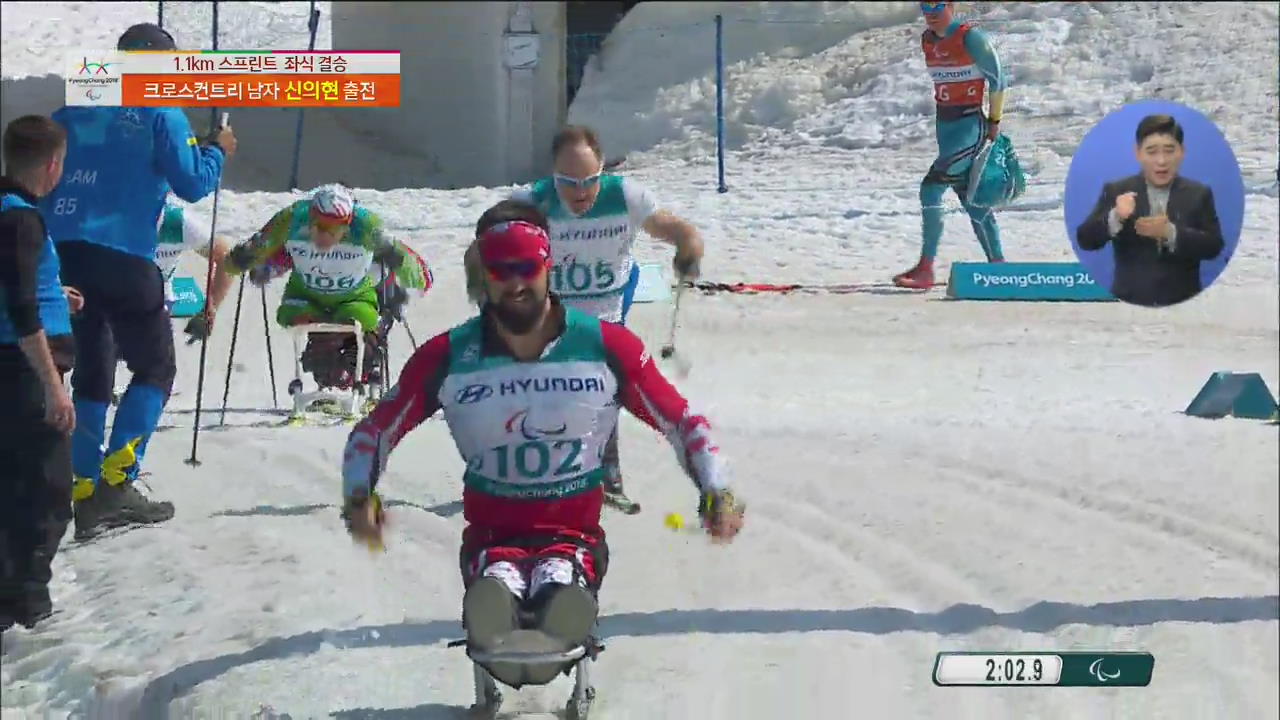 신의현, 크로스컨트리 스프린트서 아쉬운 6위