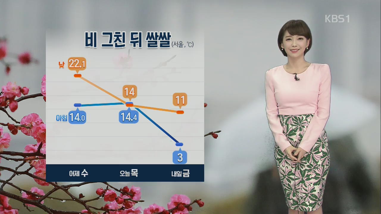 전국에 ‘봄비’…그친 뒤 체감온도 떨어져 ‘쌀쌀’