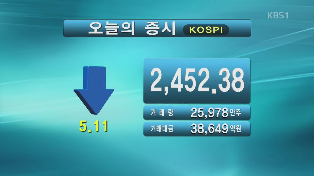 코스피 2,452.38 코스닥 898.76