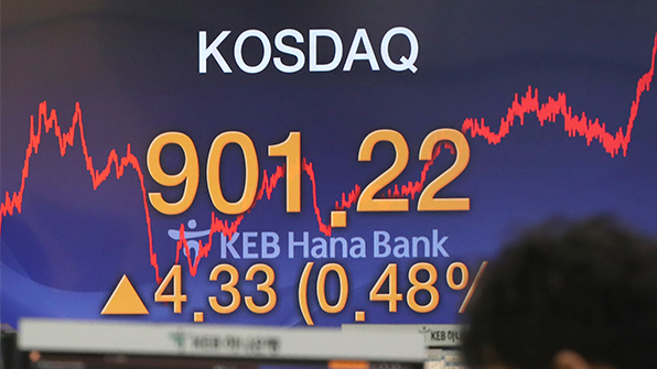 코스닥지수 두 달여 만에 900 돌파…원달러 환율 7원 하락