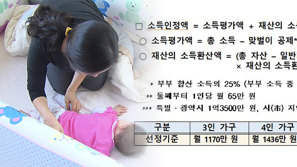 3인가구 월소득 1천170만원 이하면 ‘아동수당’…9월부터 지급