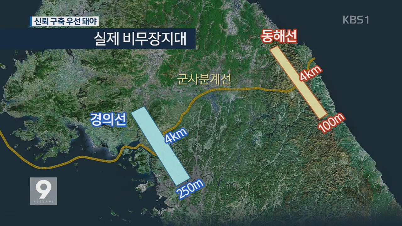 DMZ의 ‘비무장지대화’, 군사적 긴장 완화되나?