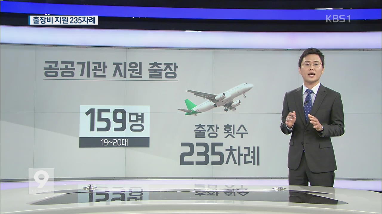 공공기관 전수 조사…235차례 해외 출장비 지원