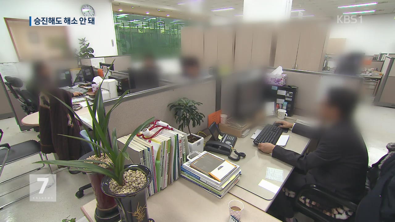 인권위 “남녀 임금 격차 33.3%”…승진해도 해소 안돼