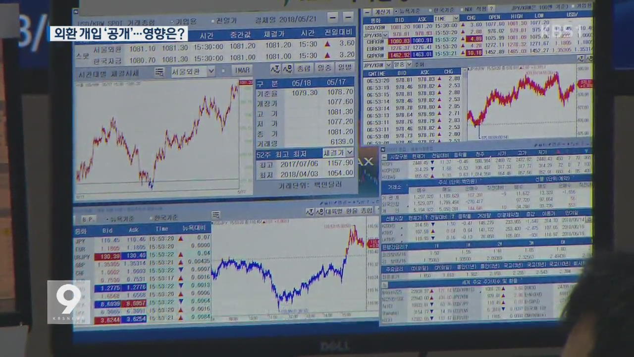‘외환시장 개입 내역 공개’ 결정…환율 관리 제약?