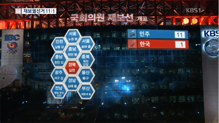 재보궐도 與 ‘대승’…민주 11 vs 한국 1