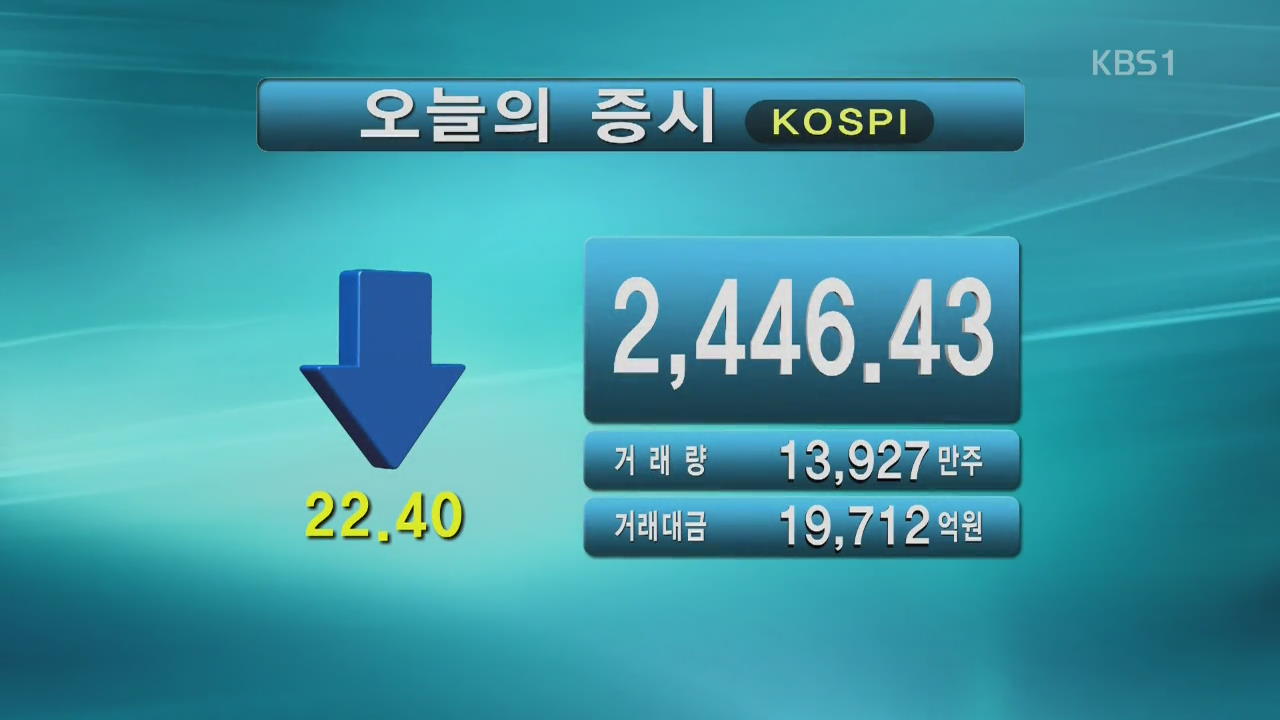 코스피 2,446.43 코스피 871.49