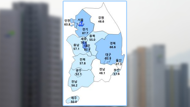 “전국 입주여건 지난해 7월 이후 최저”…미입주 증가 우려