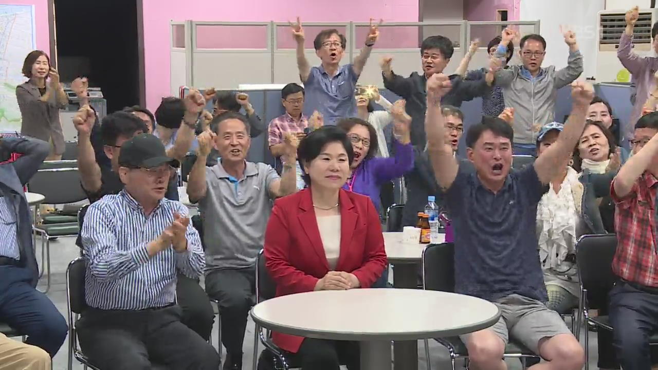 유권자가 주목한 여성 당선인·낙선자는?
