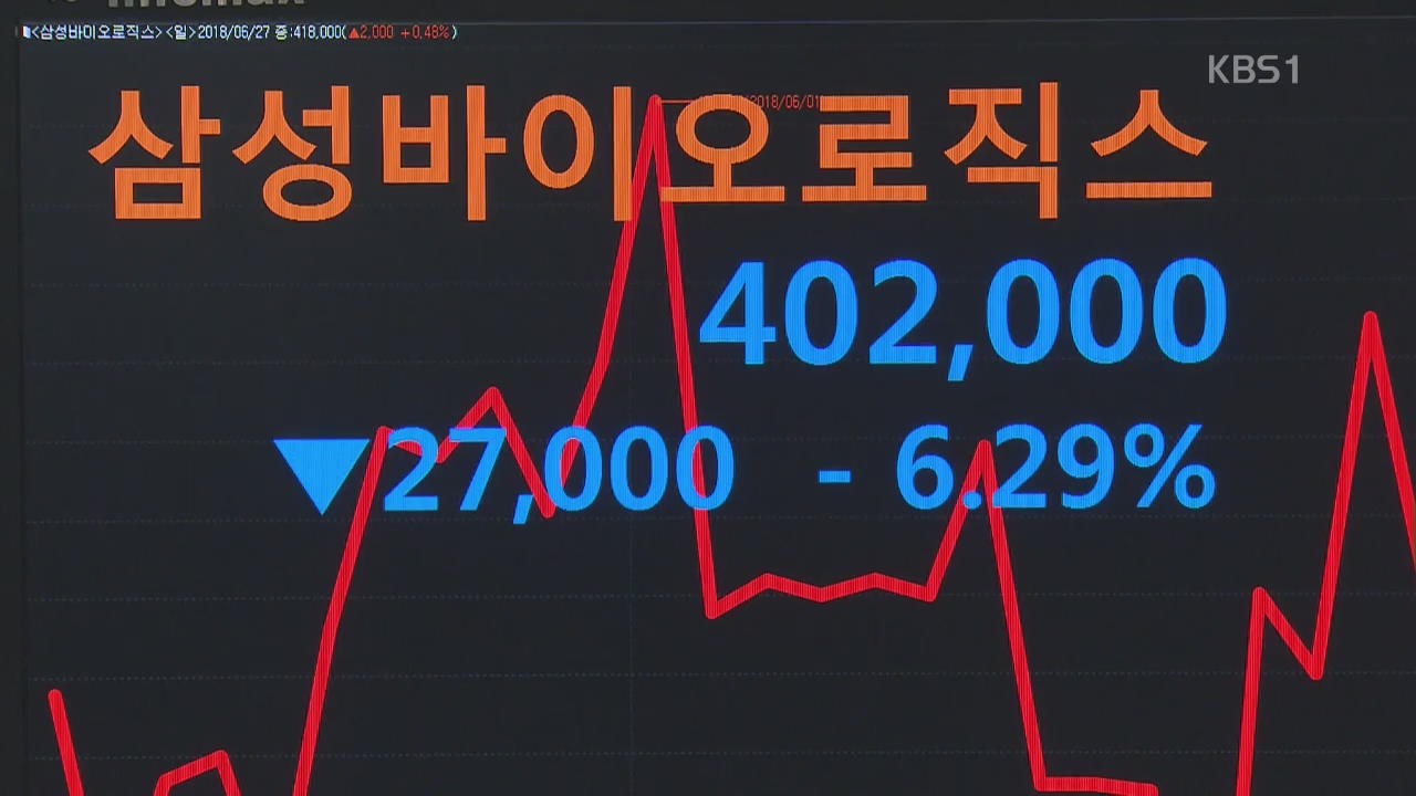 ‘공시 누락’은 물산·모직 합병에 어떤 영향?…삼성 이재용 승계 논란 지속